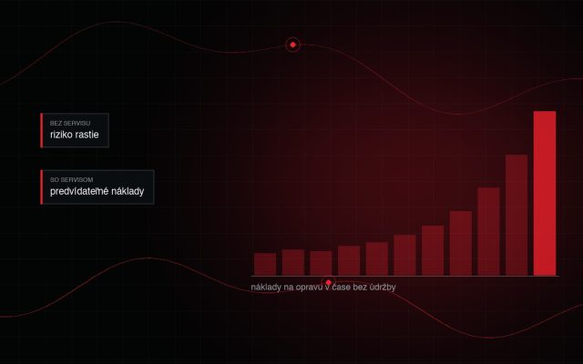 ¿Cuánto cuesta una web sin mantenimiento? Los costes ocultos del abandono